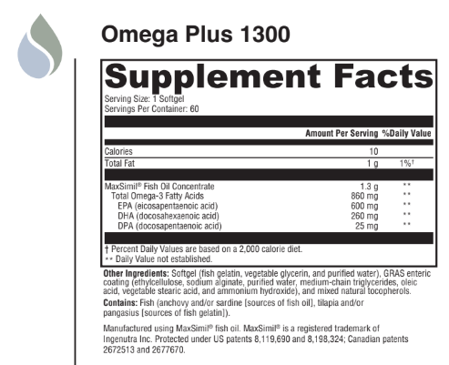 Omega Plus